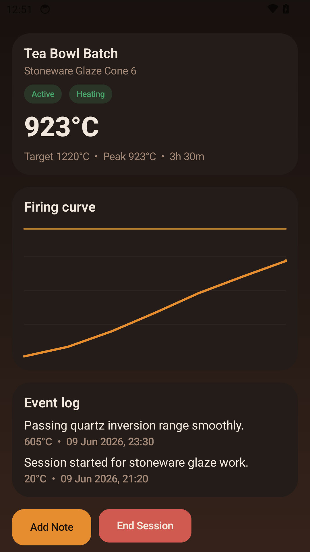 Kiln Watch firing session with curve and event log